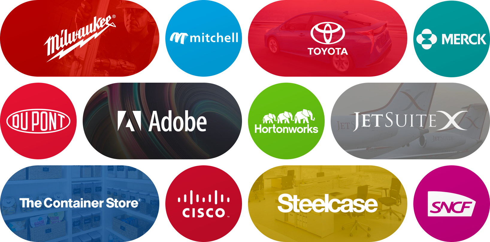 Customers global round2