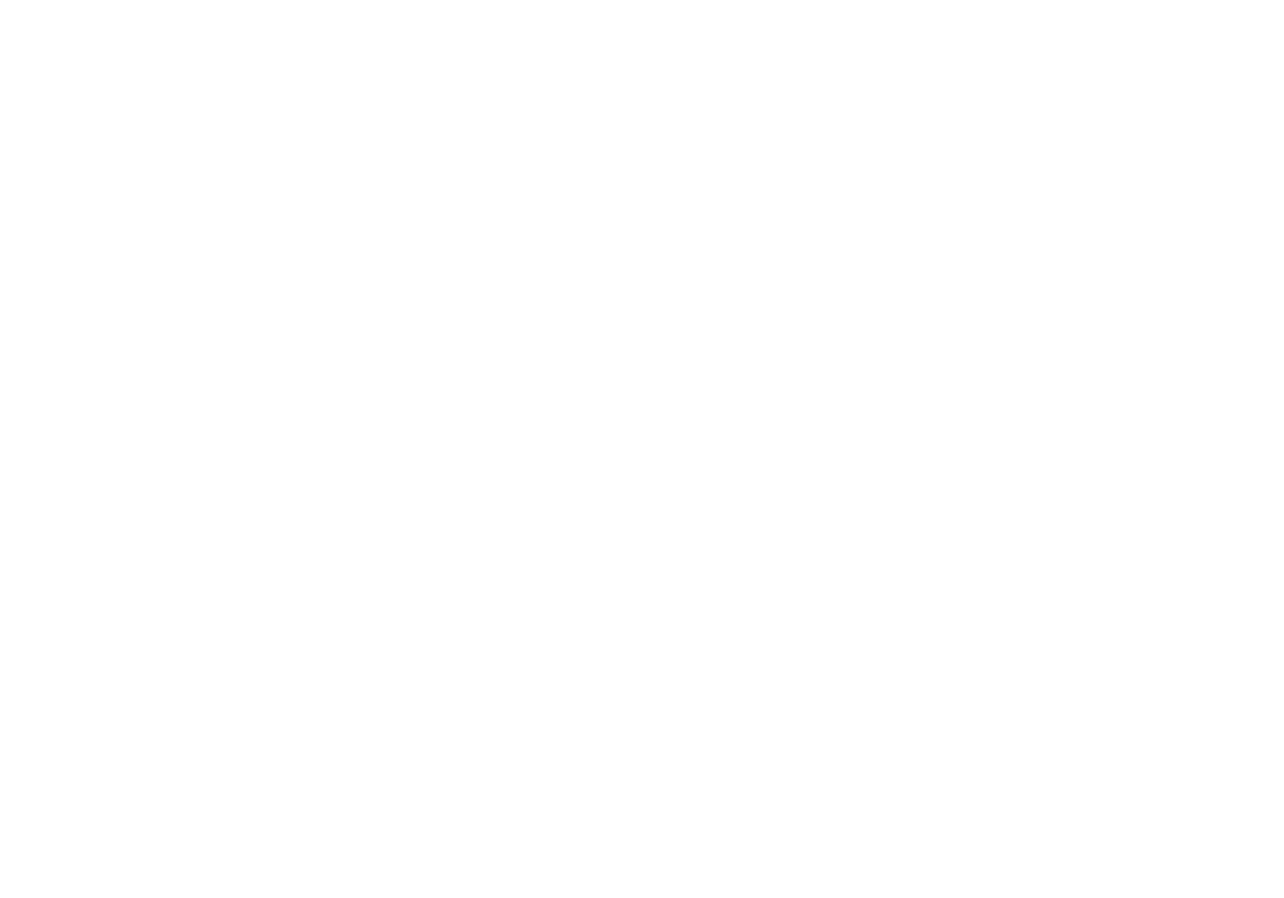 Customer Experience Surveys - CX Management - GetFeedback